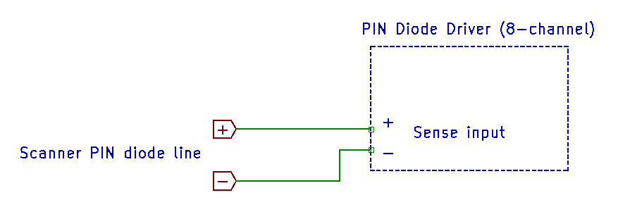 PIN diode driver 8x-conn-input-direct.png