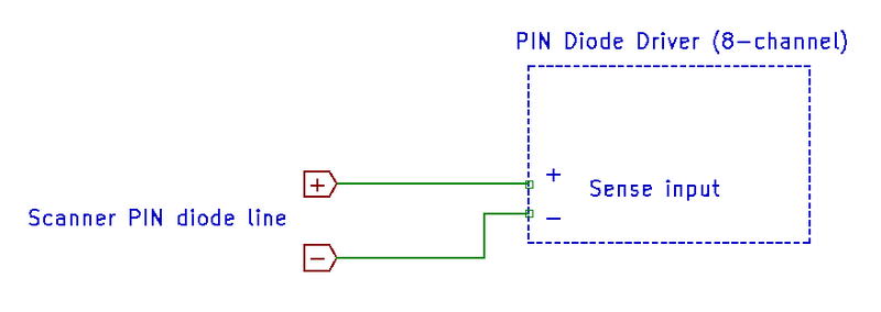 File:PIN diode driver 8x-conn-input-direct.png